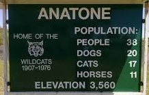Anatone Sign